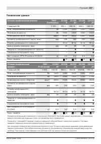 Страница 256
