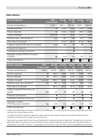 Страница 286
