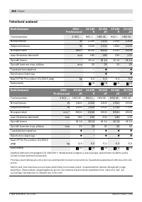 Страница 357