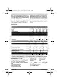 Страница 100