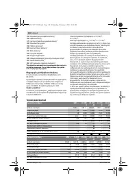 Страница 109
