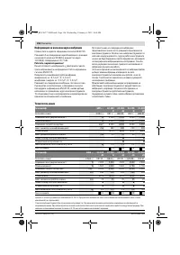 Страница 195