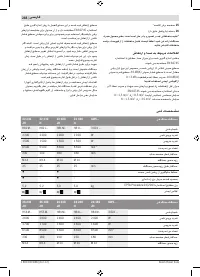 Страница 267