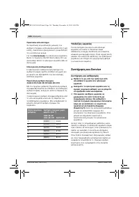 Страница 126