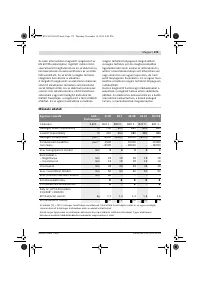 Страница 175
