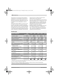 Страница 198
