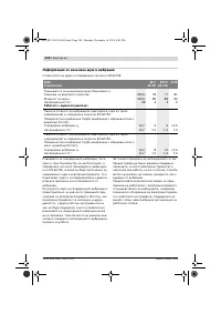 Страница 220