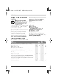 Страница 258