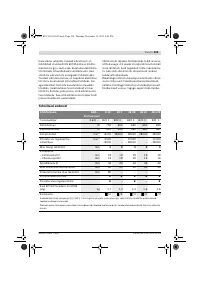 Страница 259