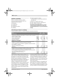 Страница 268