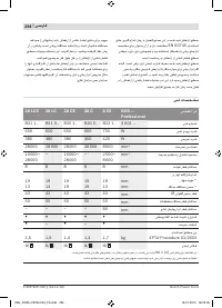 Страница 294