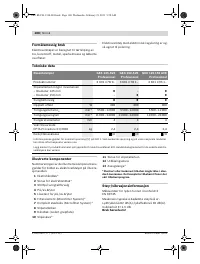 Страница 100