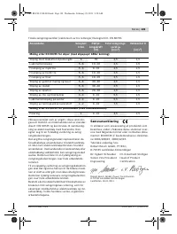 Страница 101