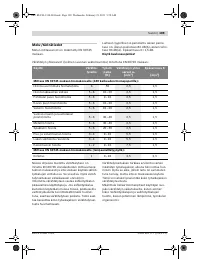 Страница 109
