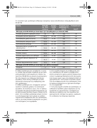 Страница 119