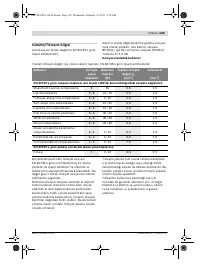 Страница 129
