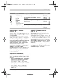 Страница 141