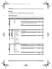 Страница 150