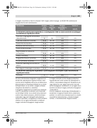 Страница 169