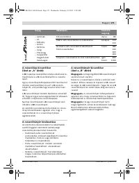 Страница 171