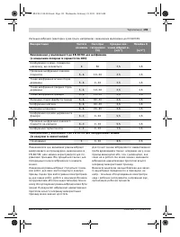 Страница 191