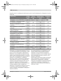 Страница 212