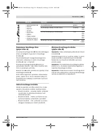 Страница 233