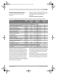 Страница 249