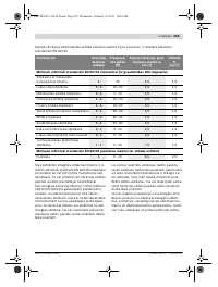 Страница 259