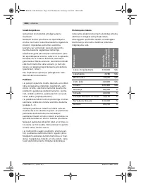 Страница 264