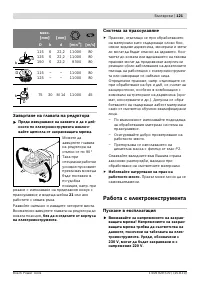 Страница 120