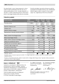 Страница 145