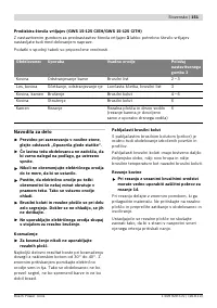 Страница 150