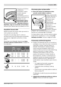Страница 162