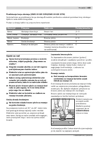 Страница 164