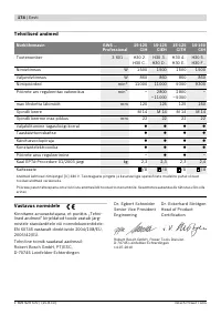 Страница 173