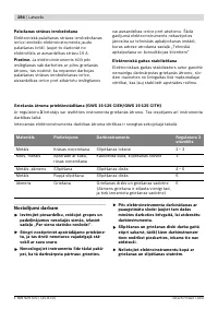 Страница 193