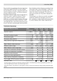 Страница 202