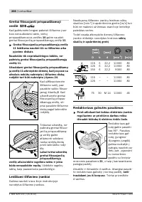 Страница 205