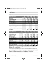 Страница 101