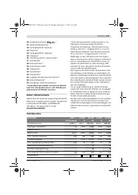 Страница 126