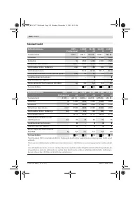Страница 151