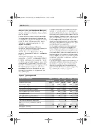 Страница 165