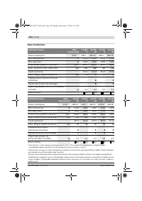 Страница 193