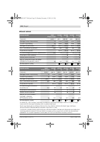 Страница 235