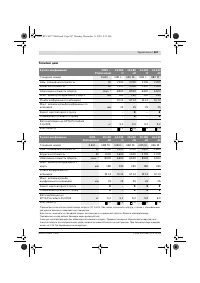 Страница 266