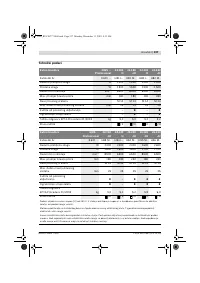 Страница 336