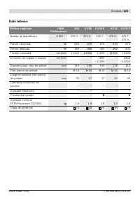 Страница 102