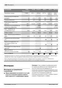 Страница 119