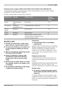 Страница 150